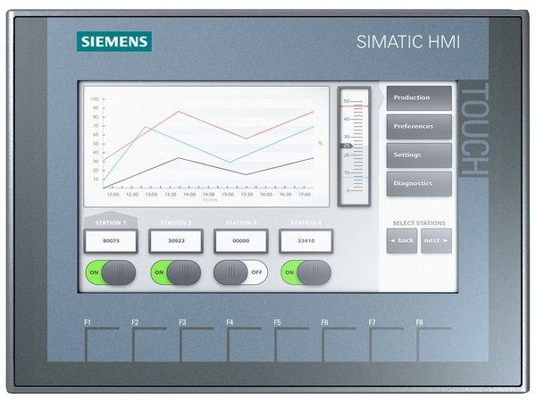 Siemens 6AV2123-2GA03-0AX0